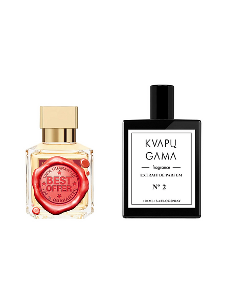 2. BACCARAT ROUGE FRAGRANCE RANGE