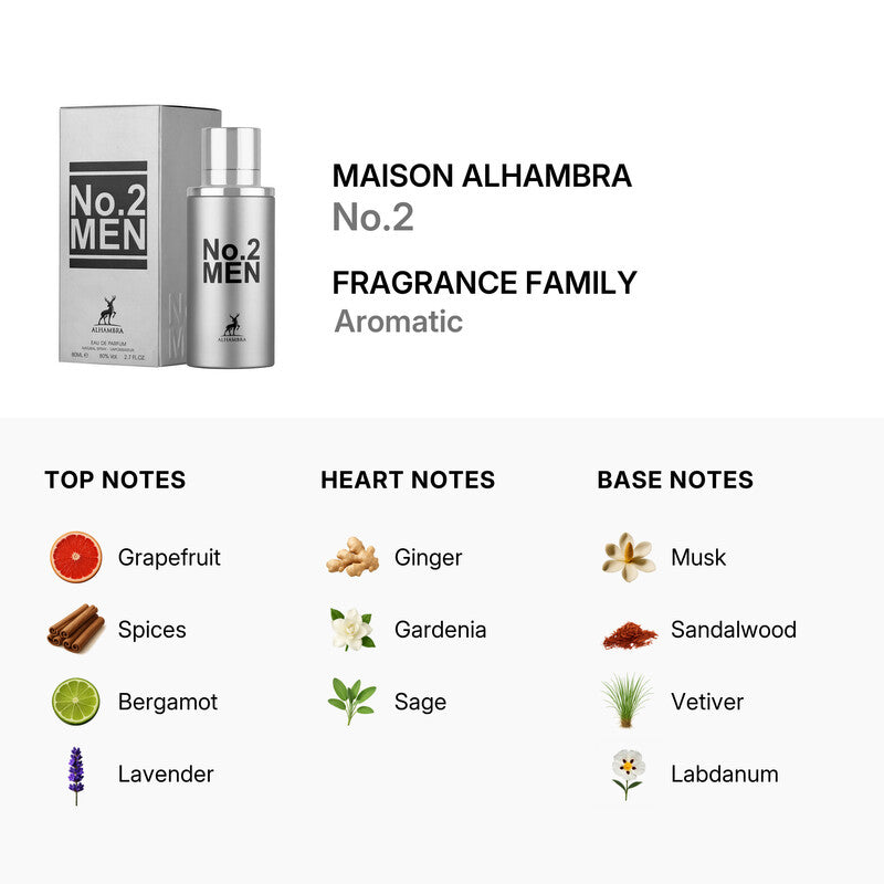 Maison Alhambra Men's No.2 Eau De Parfum 80ml – 212 Men
